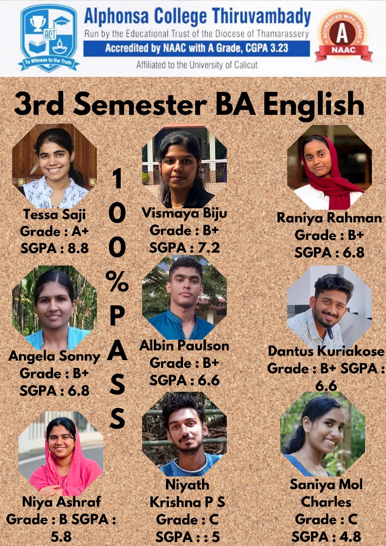 BA English Toppers